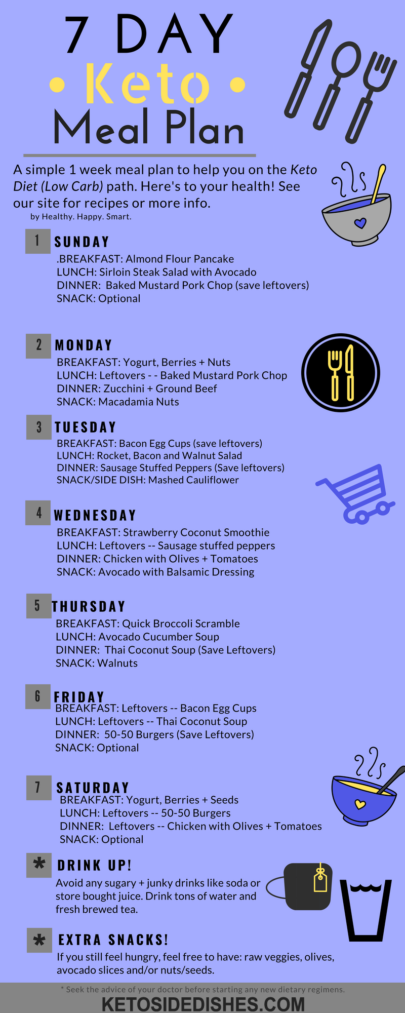 diabetic-meal-plan-week-of-1-1-18