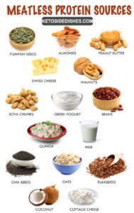 15 Best Meatless Protein Sources - Keto Side Dishes