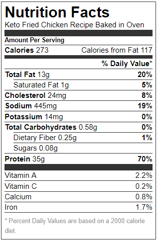 chicken fried keto oven nutrition fact baked recipe label piece